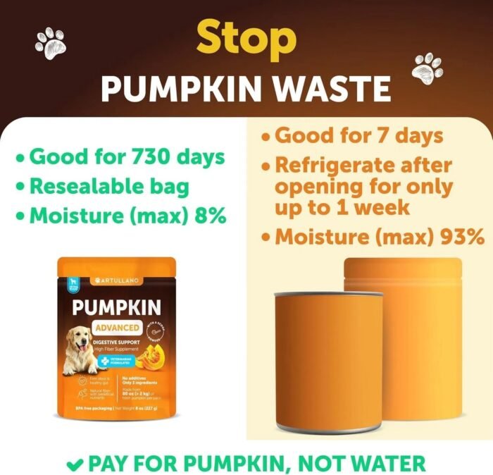 63006e36-cf2d-46b6-84b1-9c732dfb0ed8.jpg Pumpkin Powder For Dogs Digestive Support 8 OZ Fiber Supplement For Constipation For Gut Balance Healthy Skin Digestion Glands Firm Stool Poop Anti Diarrhea Gas Relief